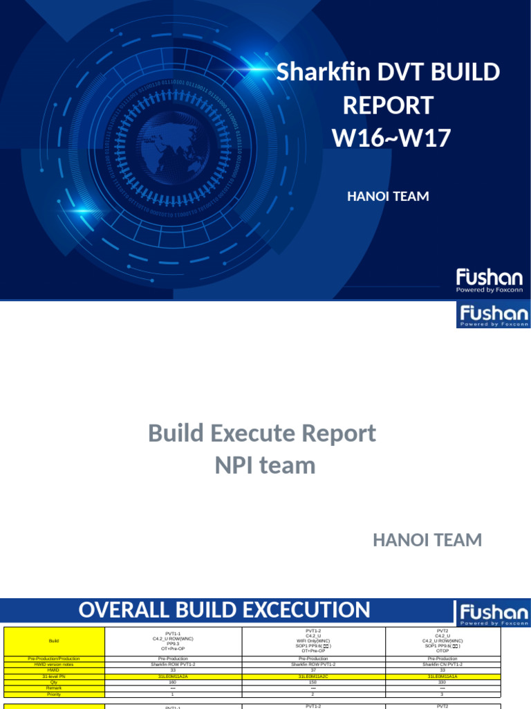 Sharkfin DVT Build Report PVT 1-2 Update 23.apr | PDF | Secondary ...