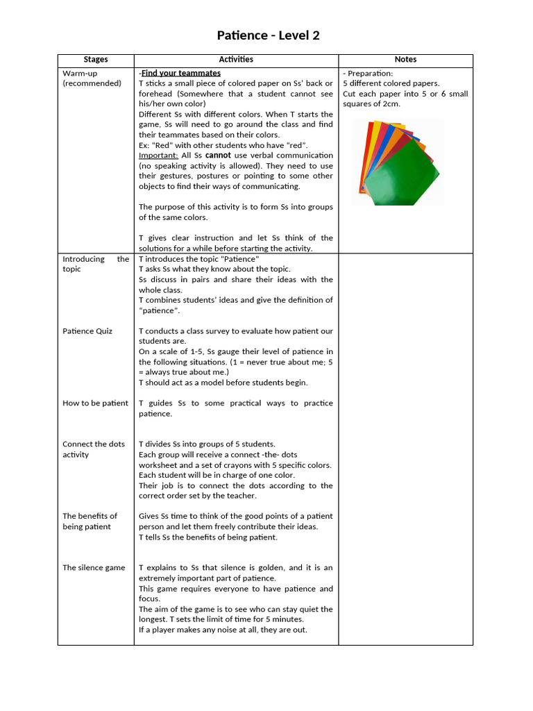 Patience | PDF | Learning | Communication