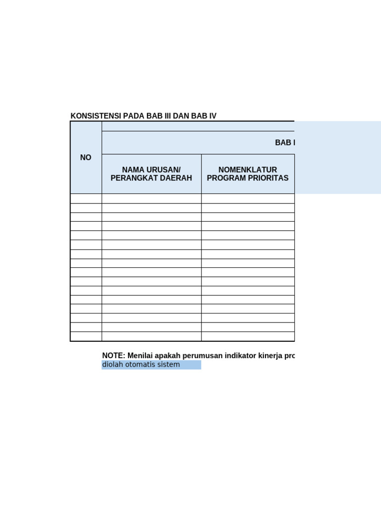 Konsistensi Pada Bab III Dan Bab IV | PDF