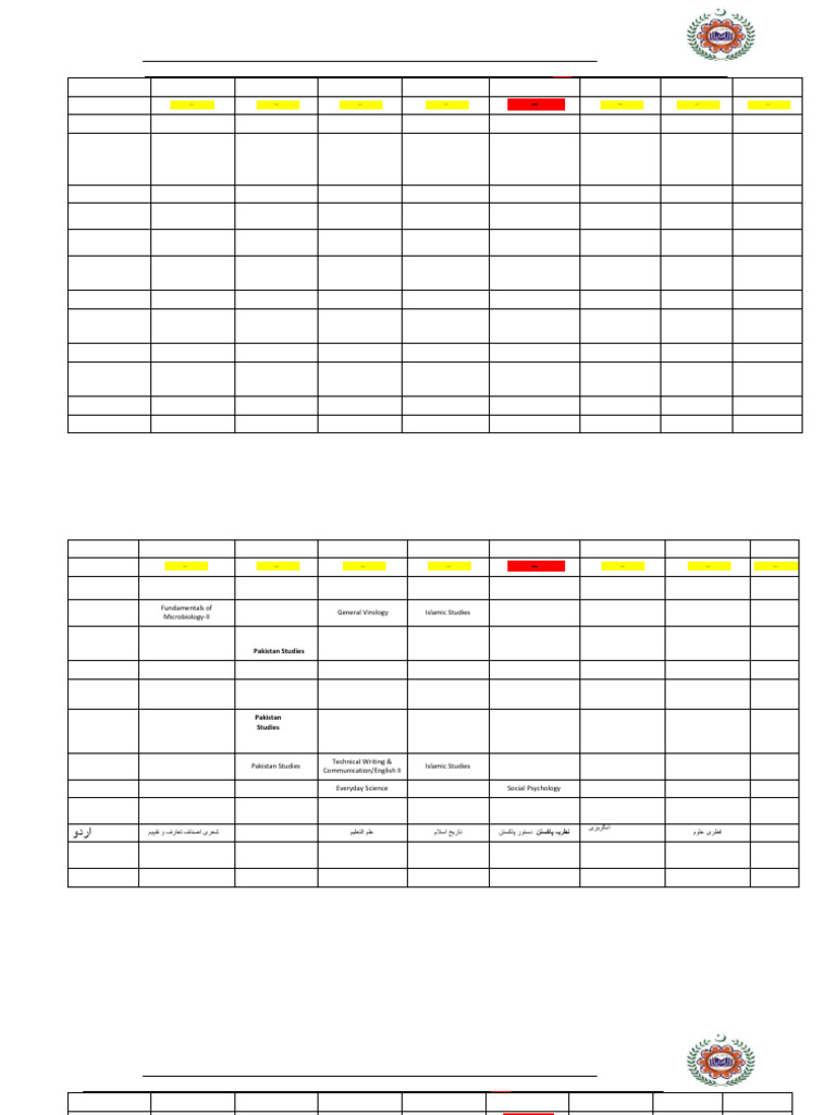 BS Date Sheet Spring 2025 | PDF | Science | Statistics