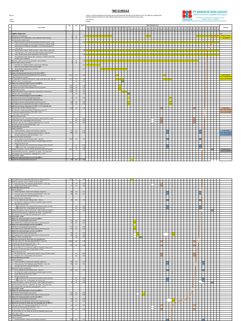 Time Schedule 23 Juni | PDF | Road Surface | Concrete