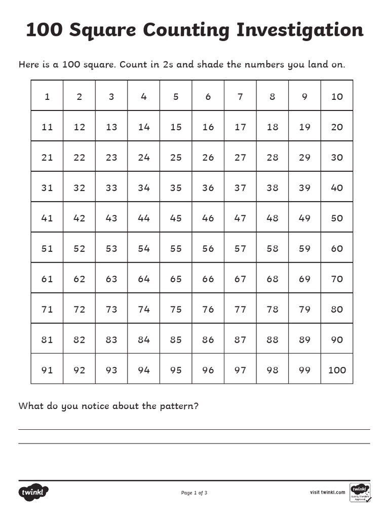 100 Square Counting Patterns Activity | PDF
