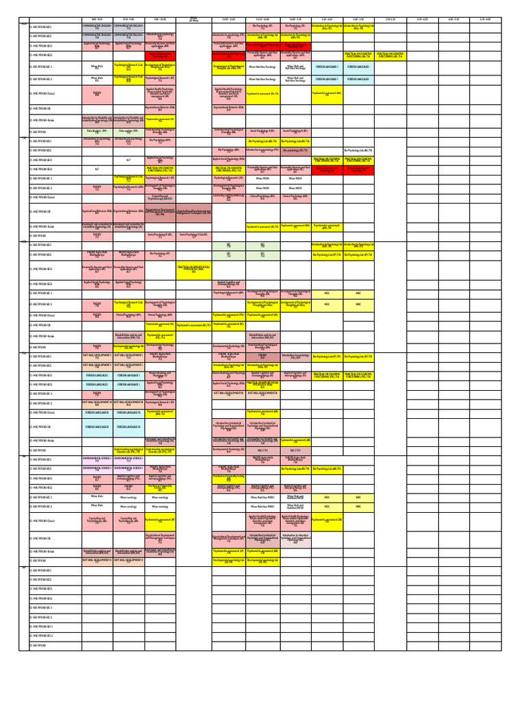 Psychosec Course Schedule Overview | PDF | Psychology | Neuropsychology
