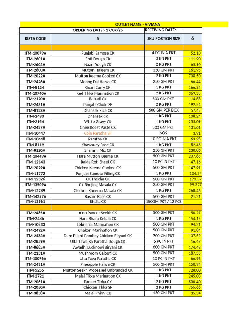 Viviana Outlet Order Summary 2025 | PDF | Foods | South Asian Cuisine