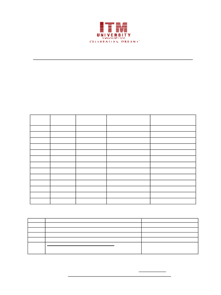 Late Fee Application Guidelines | PDF
