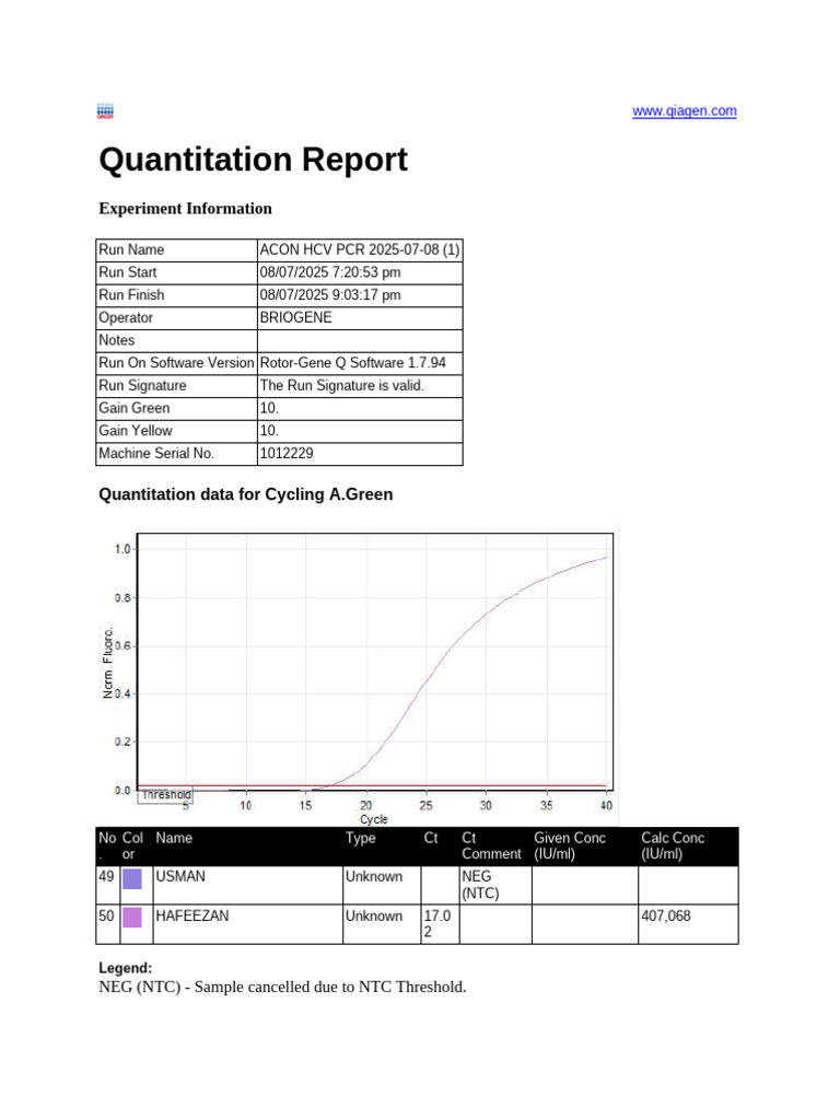 Acon HCV PCR 2025-07-08 | PDF