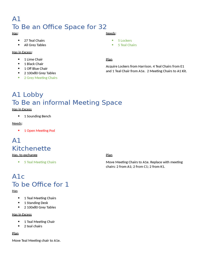 Office Space Allocation and Needs Plan | PDF