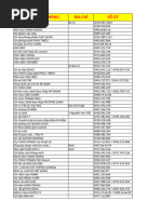 3 - Ds 6.800 KH Mua Xe Hoi | PDF