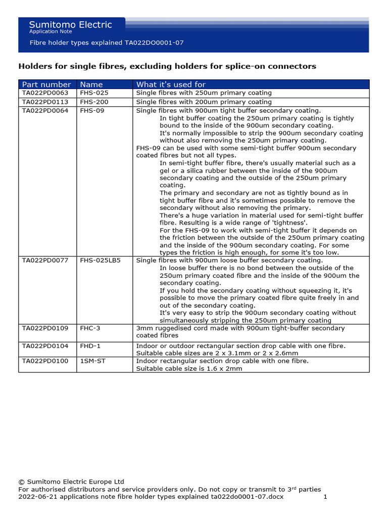 Fibre Holder Types for MPO Applications | PDF | Optical Fiber ...