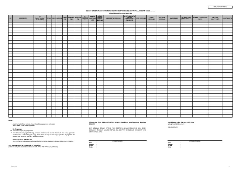BRP Format Baru 1 | PDF