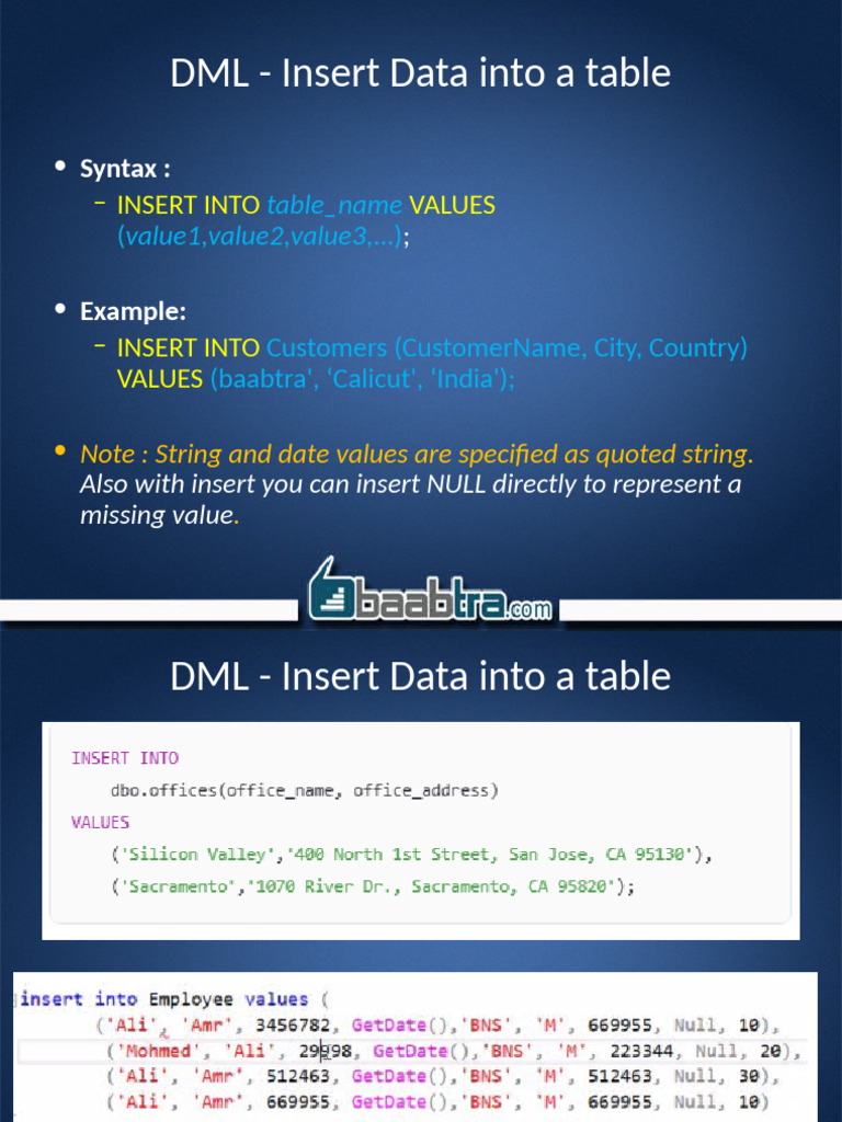 DAY 3 SQL Server Lab1 - p4 | PDF