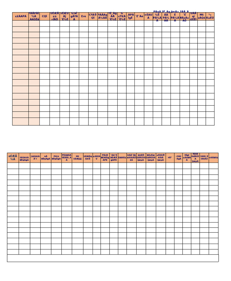 Food Register | PDF