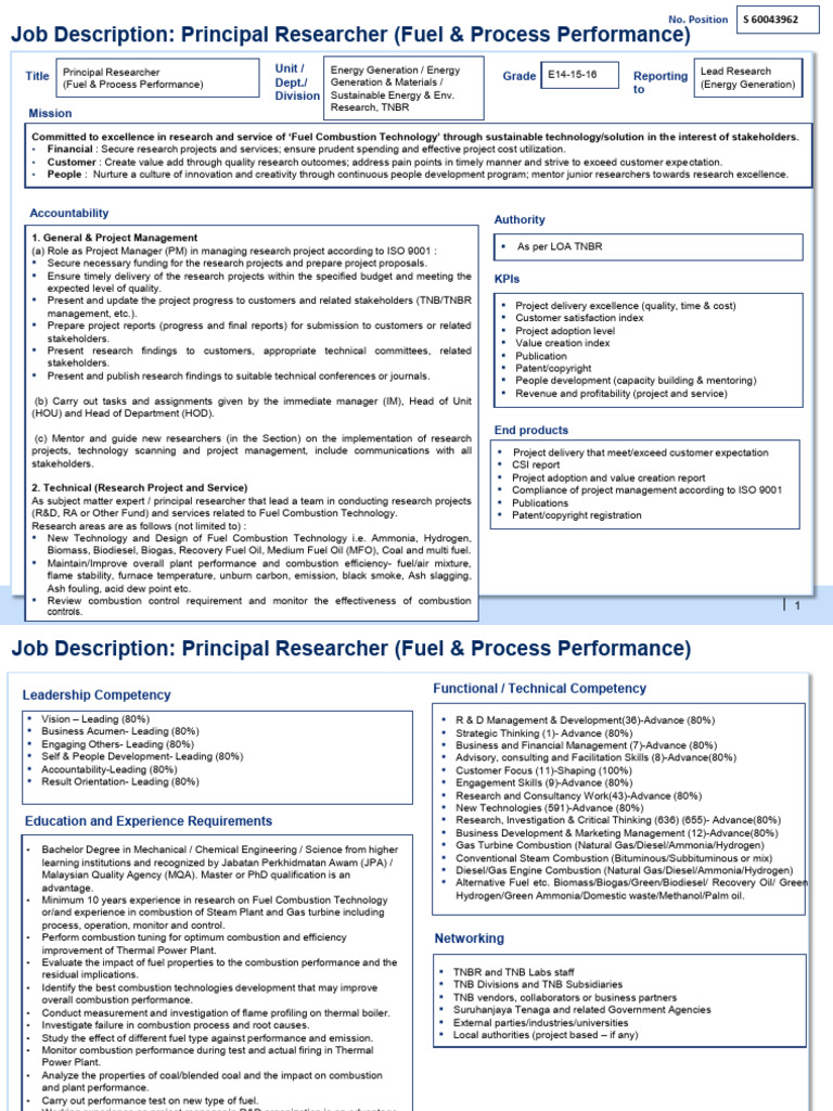 JD Principal Researcher (Fuel Process Performance) (S 60043962) Gred ...