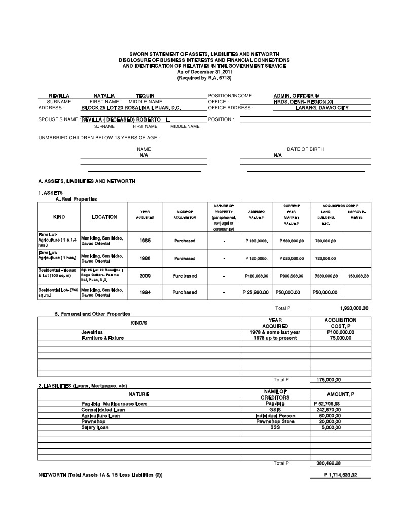 Forms 20 saln loans government