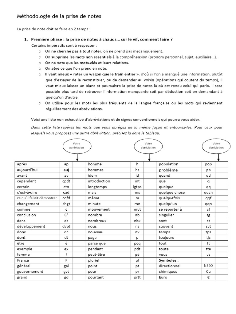 How Do You Circle A Word In Word Document