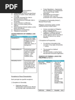 Philippine Criminal Law Overview | PDF | Crimes | Crime & Violence