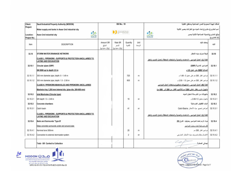 GRP | PDF