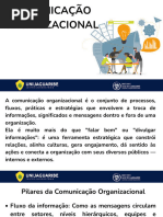 Divisões da Comunicação Institucional | PDF | Comunicação | Corporações