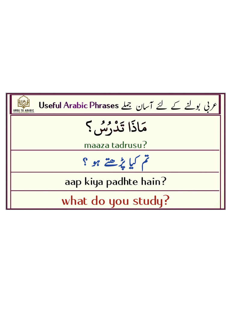 Arabic Sentences With Urdu Translation | PDF