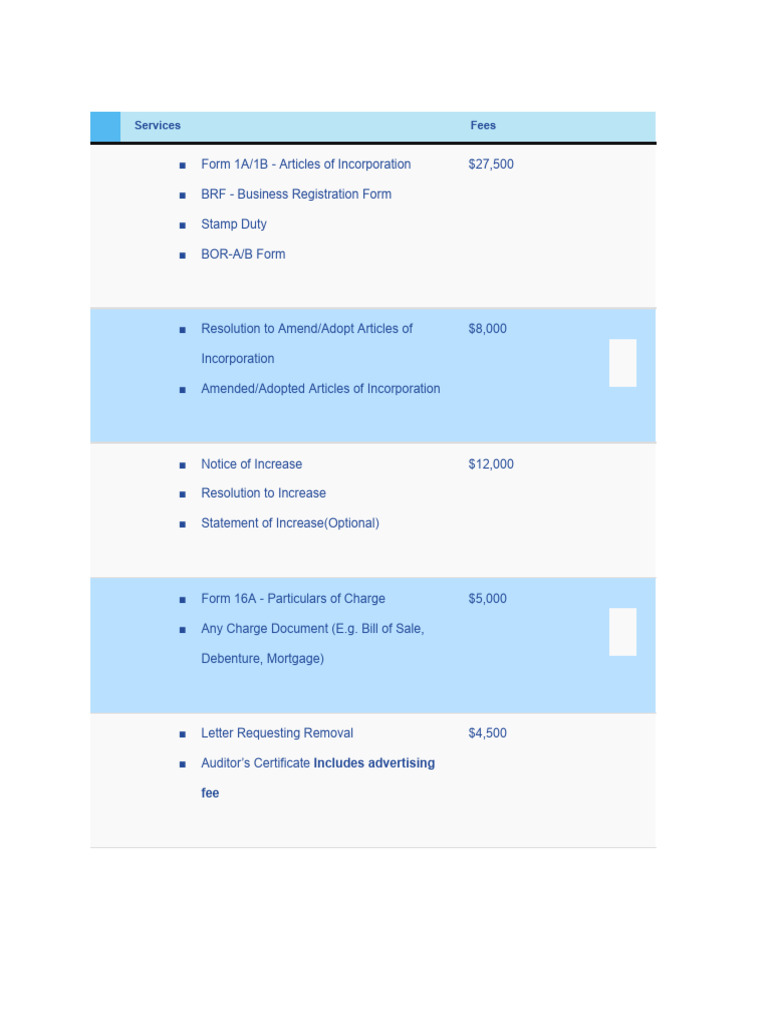 Companies Office Services and Fees | PDF | Liquidation | Articles Of ...