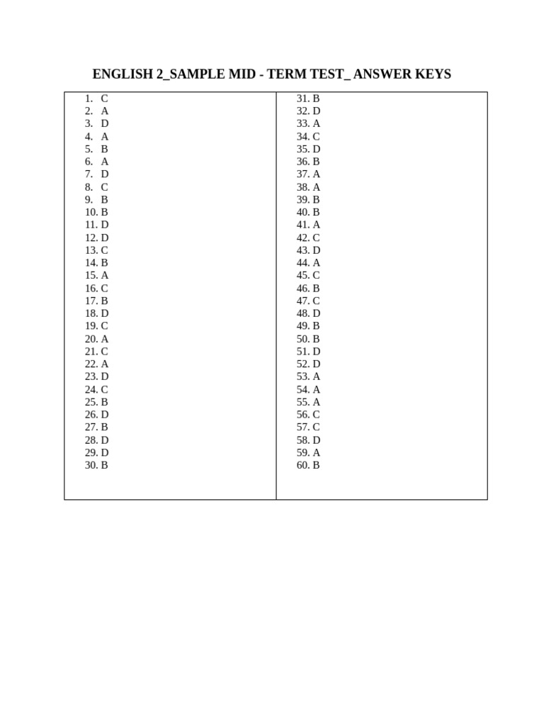 English 2 Mid-Term Test Answer Key | PDF