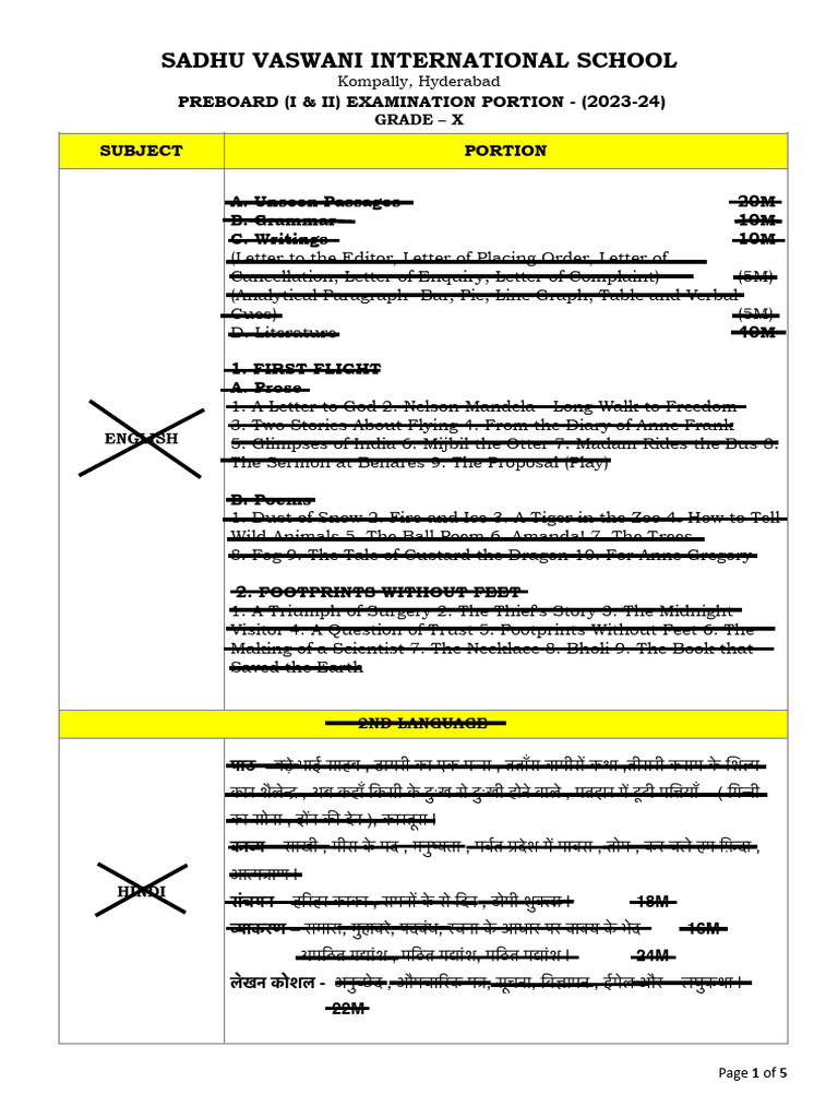 Grade X Preboard Exam Portions 2023-24 | PDF