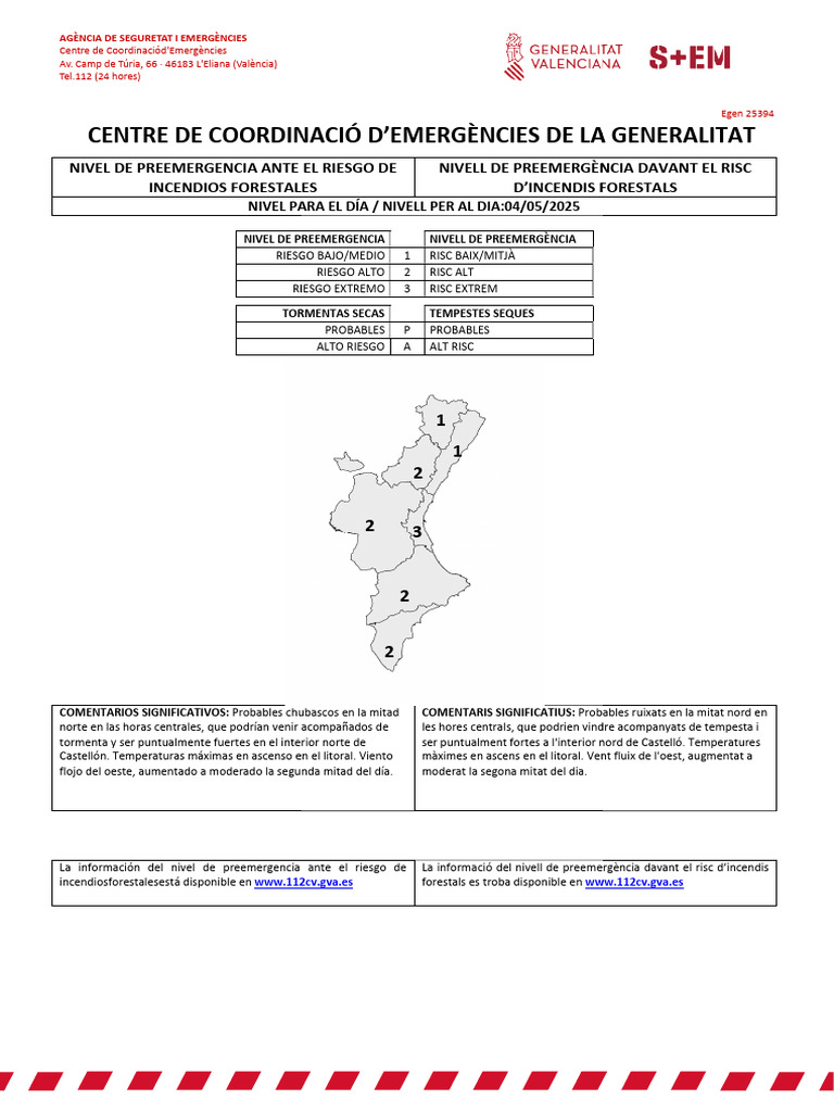 Avis de Riscos | PDF