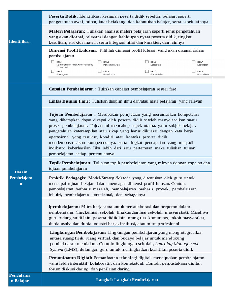 Modul Ajar Deep Learning SD Kelas 5 | PDF