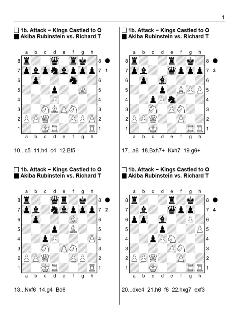 Kingside Attack Analysis in Chess | PDF