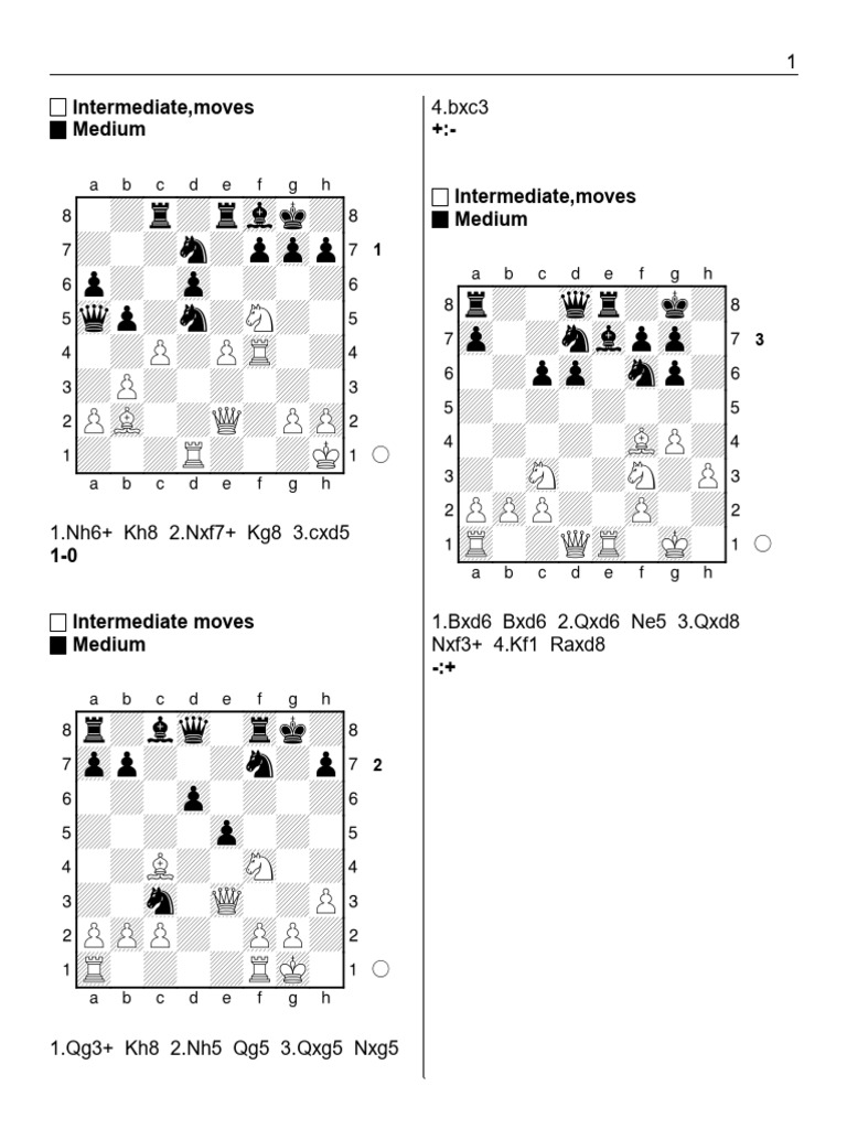 Intermediate Chess Moves Analysis | PDF