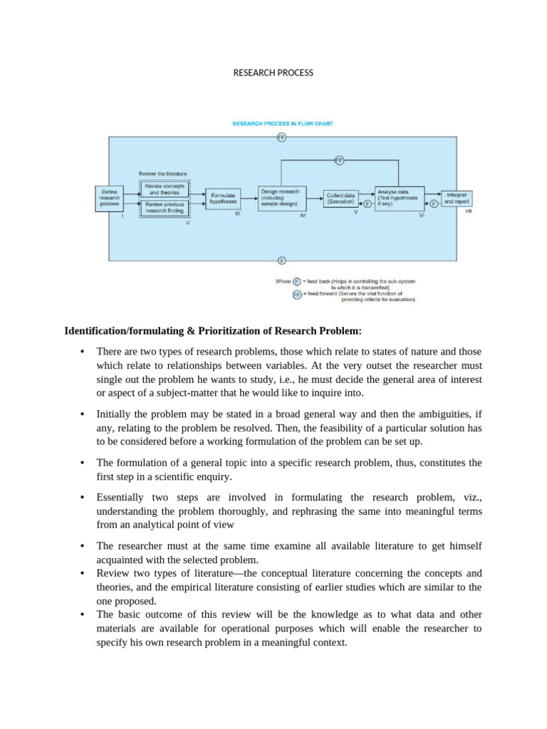 RESEARCH PROCESS | PDF | Scientific Method | Inquiry