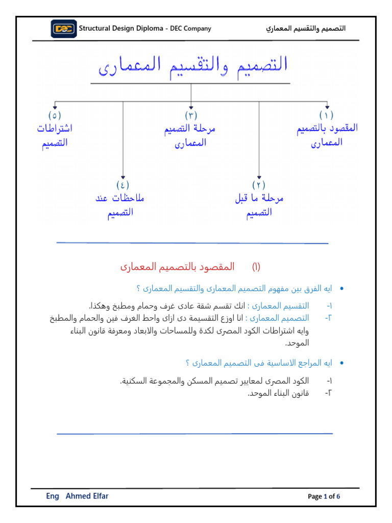 التقسيم المعماري | PDF