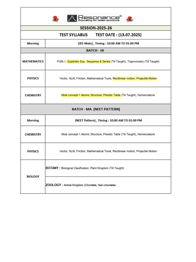 13 Test Syllabus | PDF