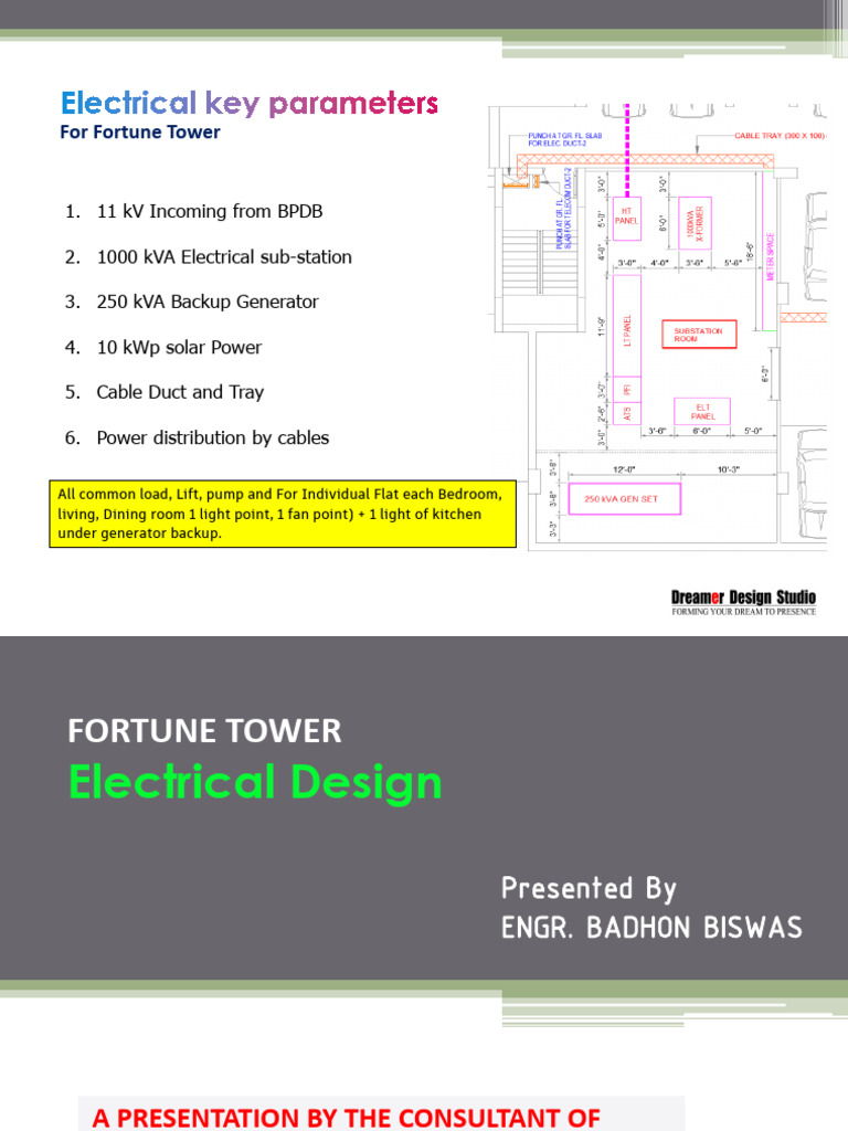 Electrical Design for Fortune Tower | PDF | Photovoltaic System ...
