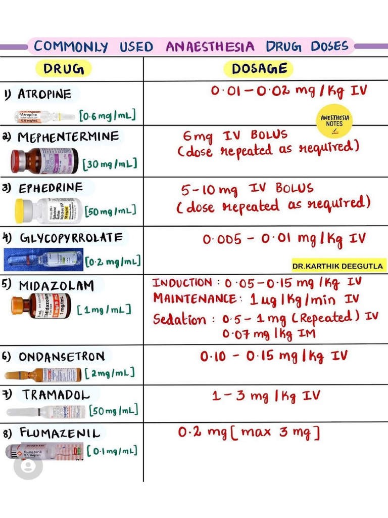 Anesthesia Drugs | PDF