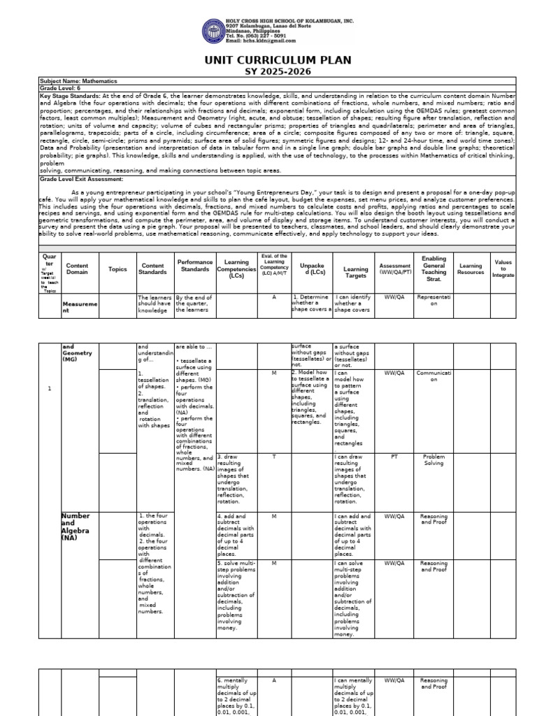 Grade 6 Math Curriculum Overview | PDF | Area | Rectangle