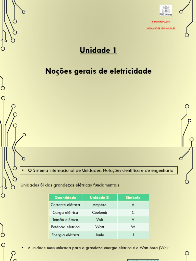 Fundamentos de Circuitos Elétricos | PDF | Rede elétrica | Eletricidade