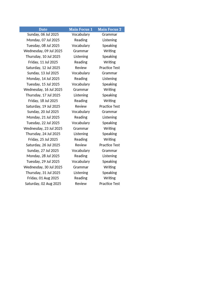 Weekly English Study Schedule | PDF