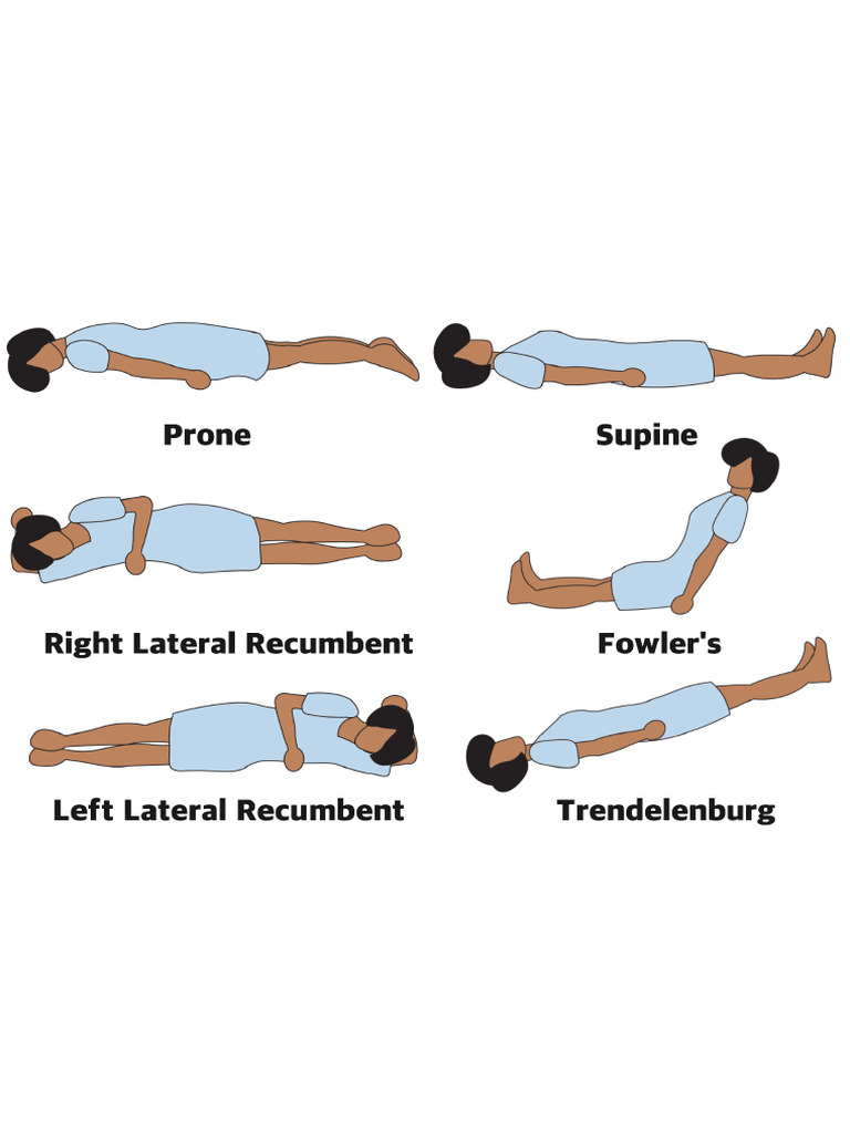 Positions 5bb0f1d74cedfd002615d0ca | PDF