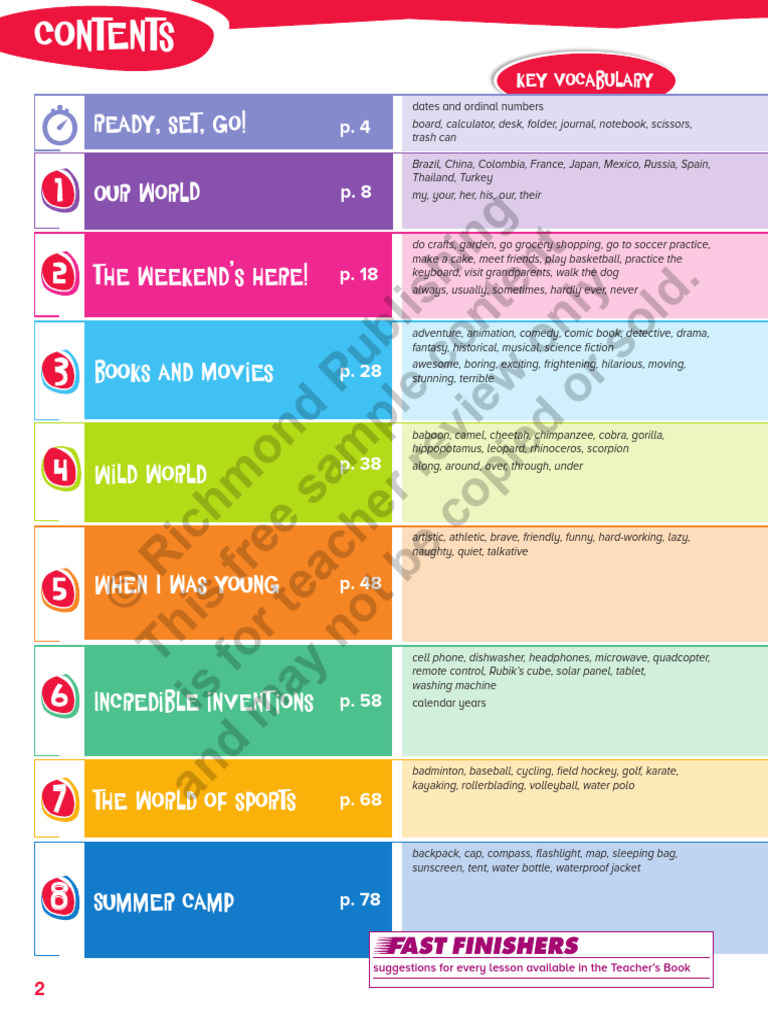Weekend Activities and Learning Guide | PDF