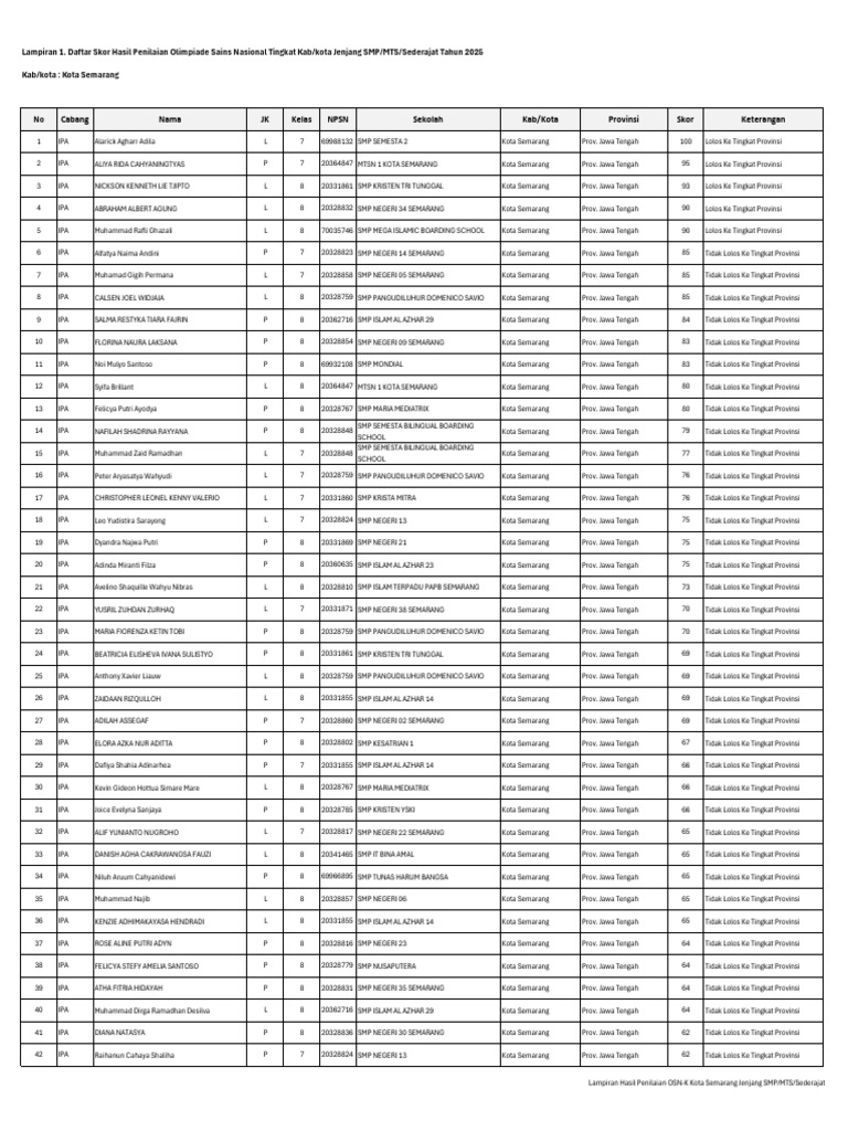 Yalangoch BDSM mushukining videosi