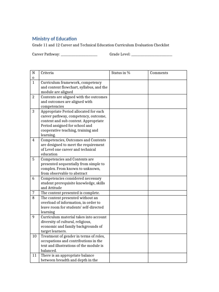 Career & Technical Curriculum Checklist | PDF | Learning | Curriculum