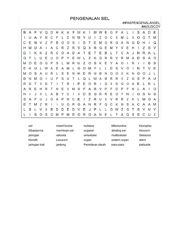 Tts Pengenalan Sel | PDF