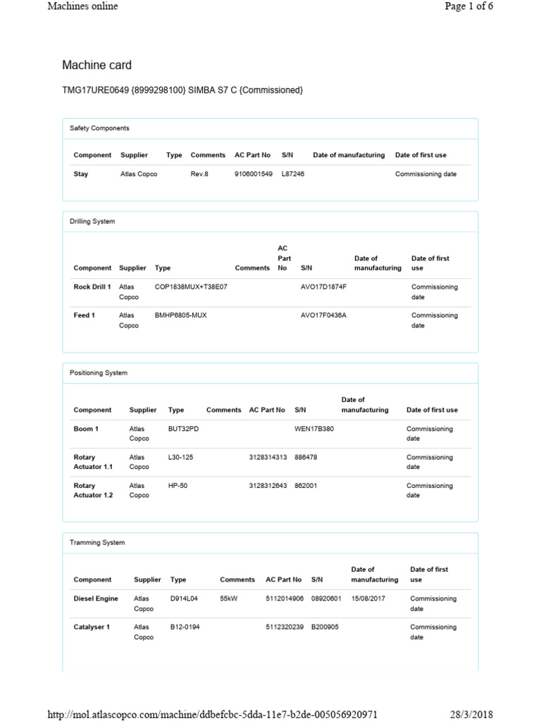 Atlas Copco Machine Card Details | PDF | Alternating Current ...
