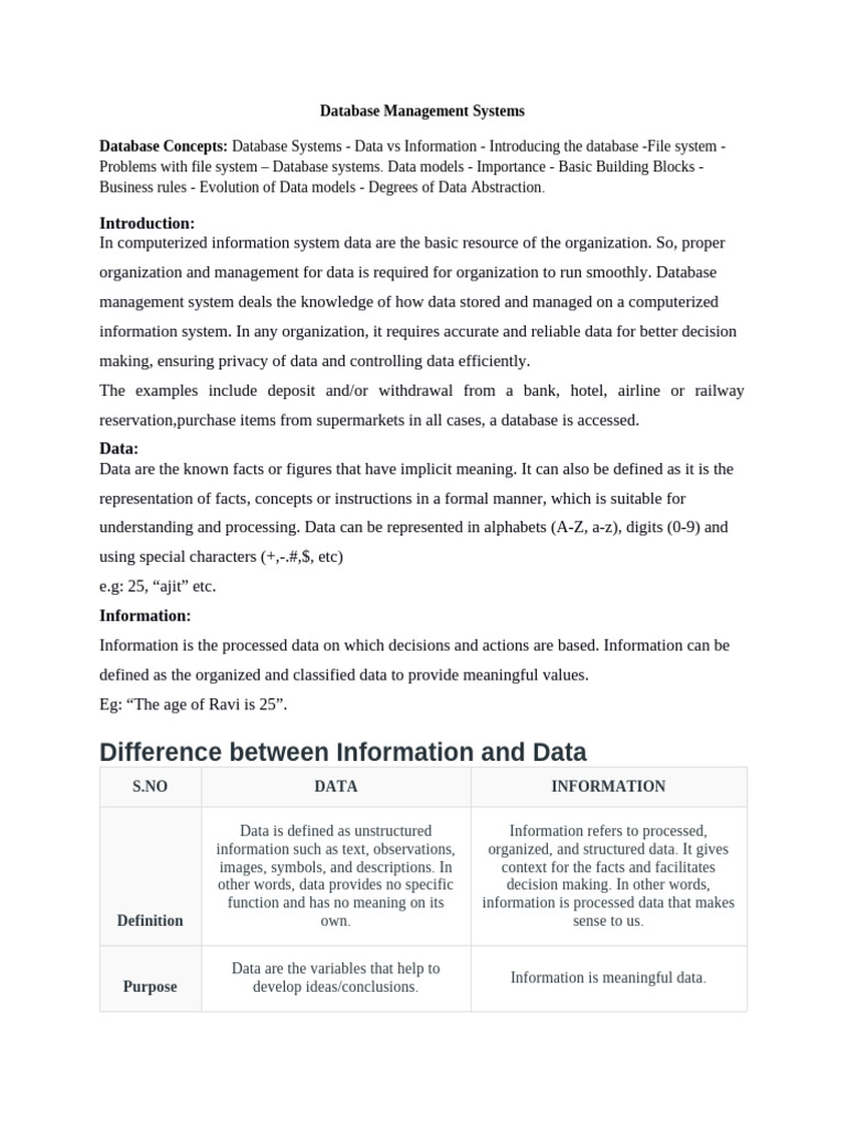 Understanding Database Management Systems | PDF | Databases | Data