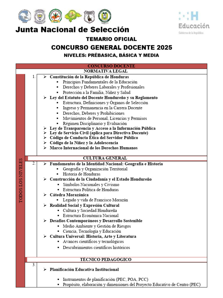 Temario Oficial Concurso Docente 2025 | PDF | Plan de estudios | Seguridad
