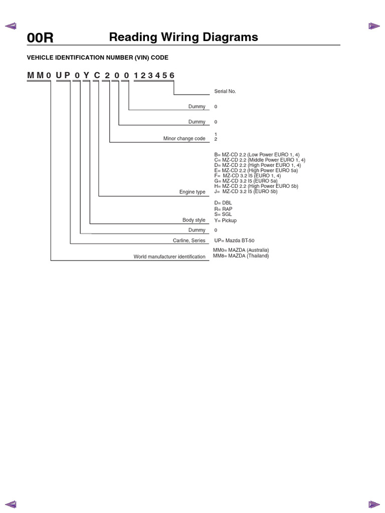 Mazda BT50 Wiring Diagram Guide PDF