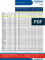 Go Ahead For F&O Report 13 April 2012-Mansukh Investment and Trading Solution