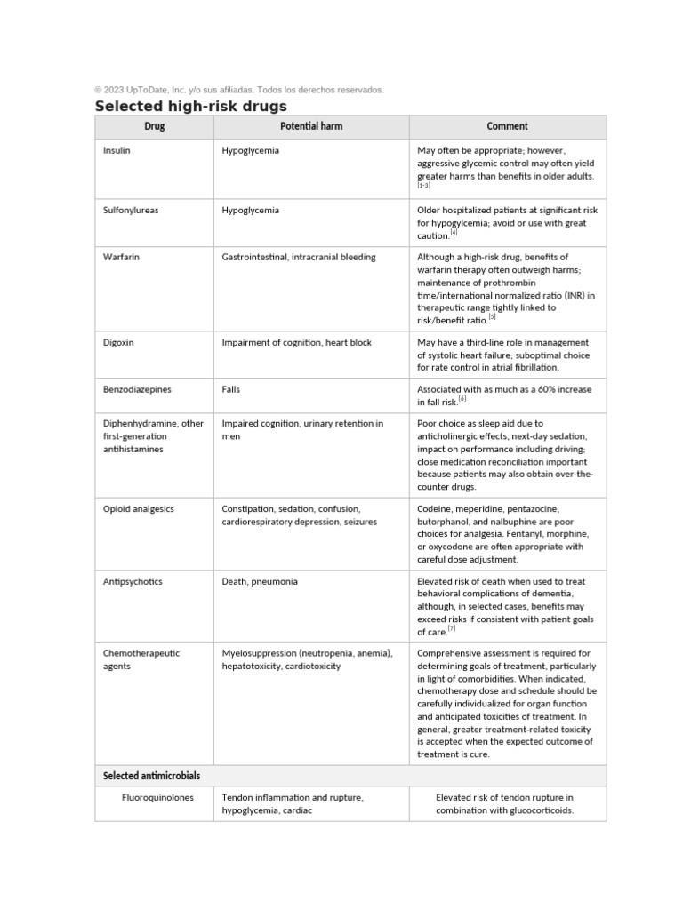 Selected High-Risk Drugs | PDF | Analgesic | Chemotherapy