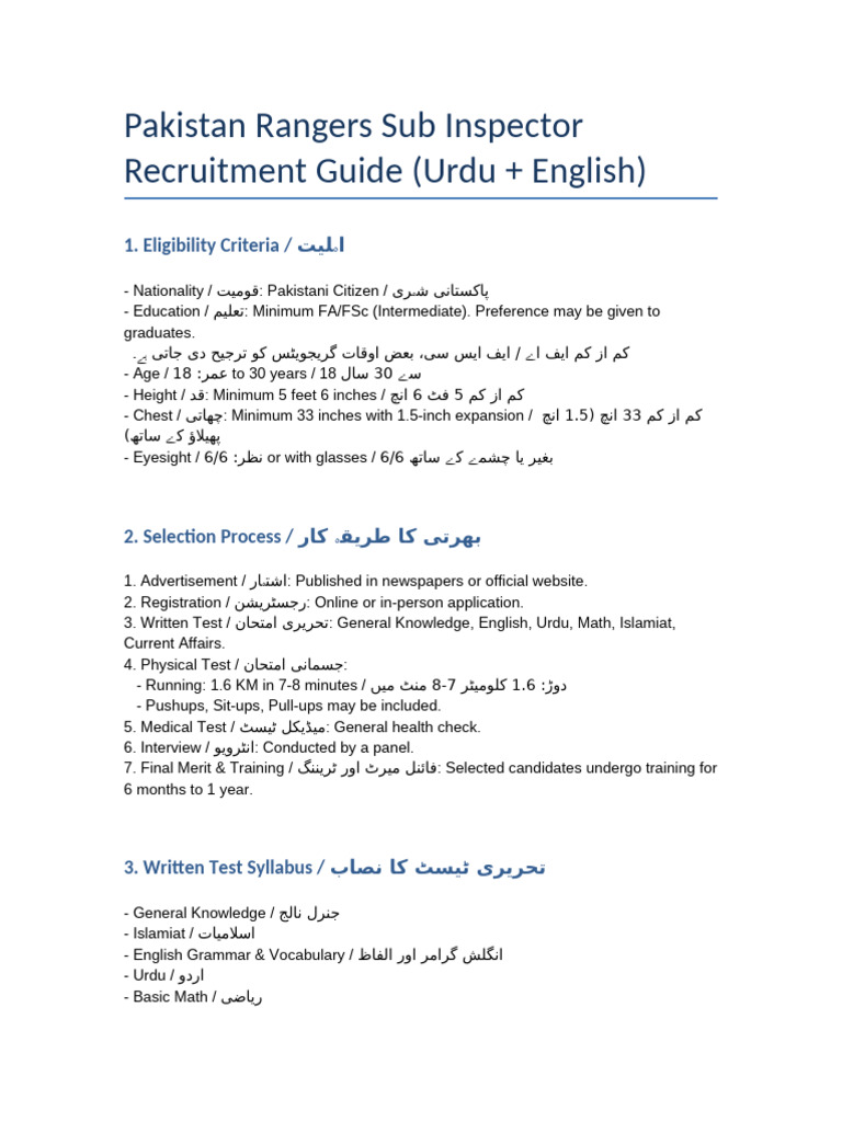 Pakistan Rangers Sub Inspector Guide | PDF